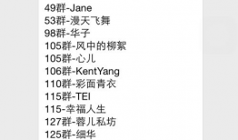 微信吃瓜爆料群怎么进入,如何轻松加入微信吃瓜爆料群，畅享热门资讯！